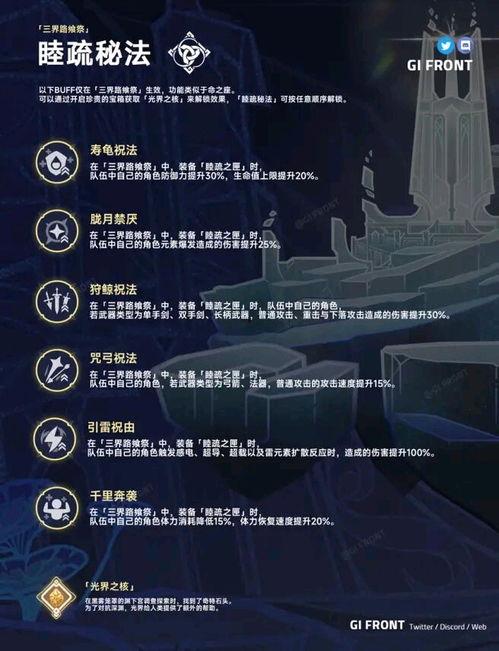 3.4武器卡池最新爆料  第3张